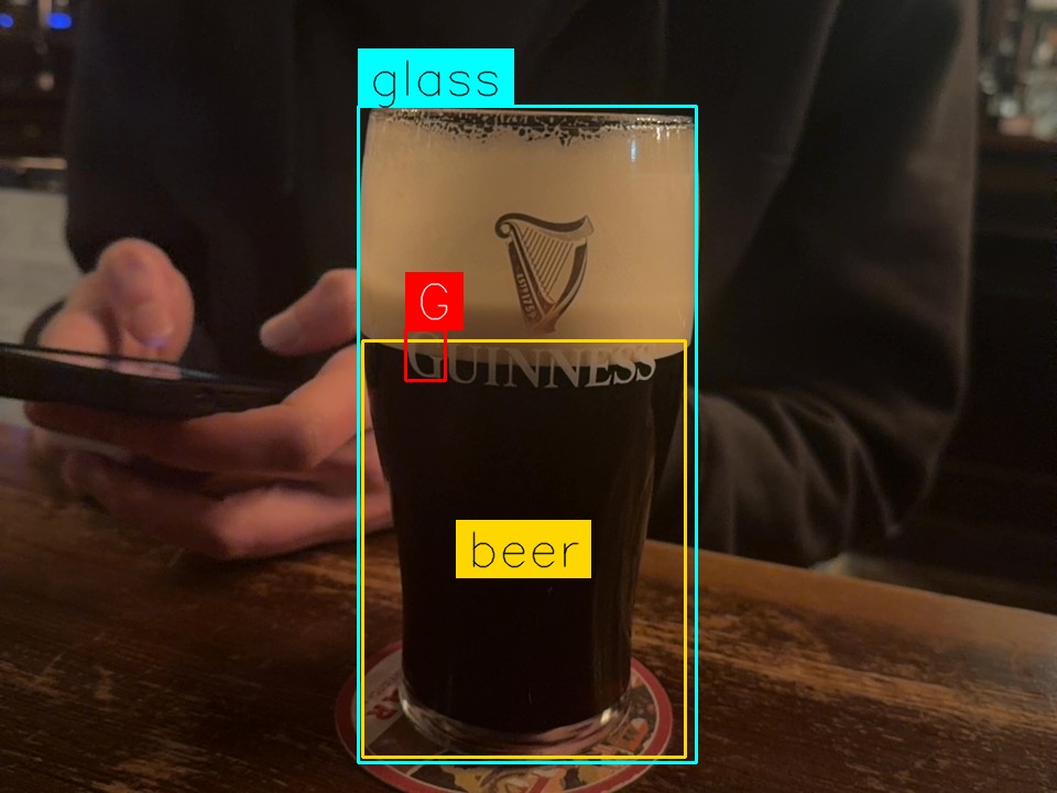 Pint by Sacred Tripel