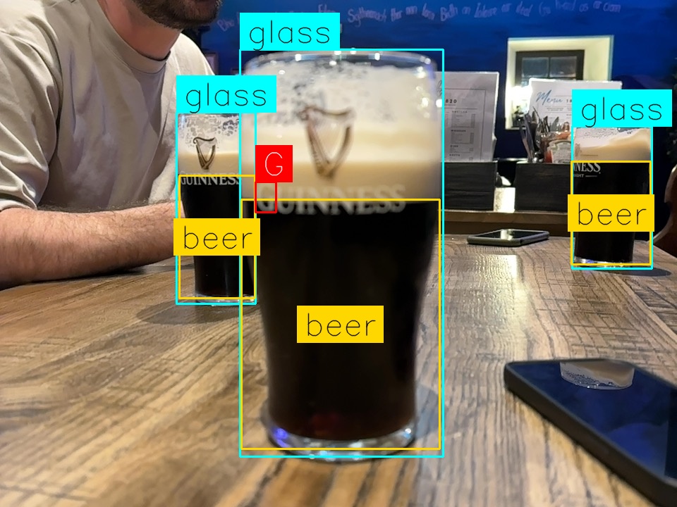 Pint by Hearty Goblet