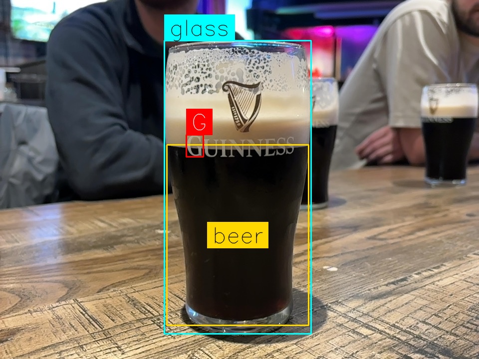 Pint by Zesty Goblet