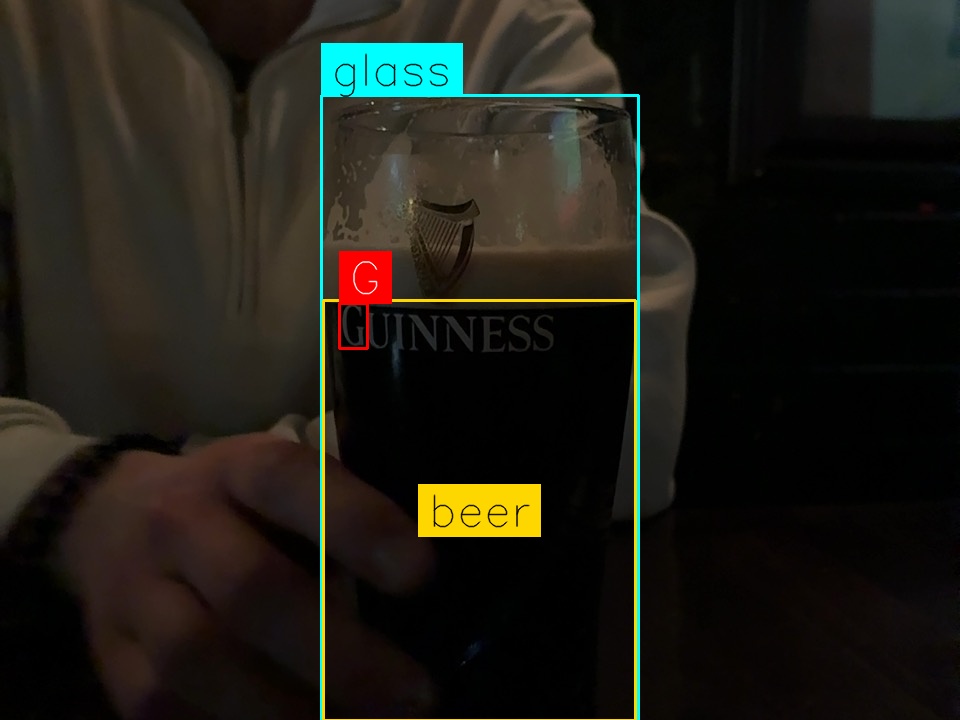 Pint by Blessed Lodge