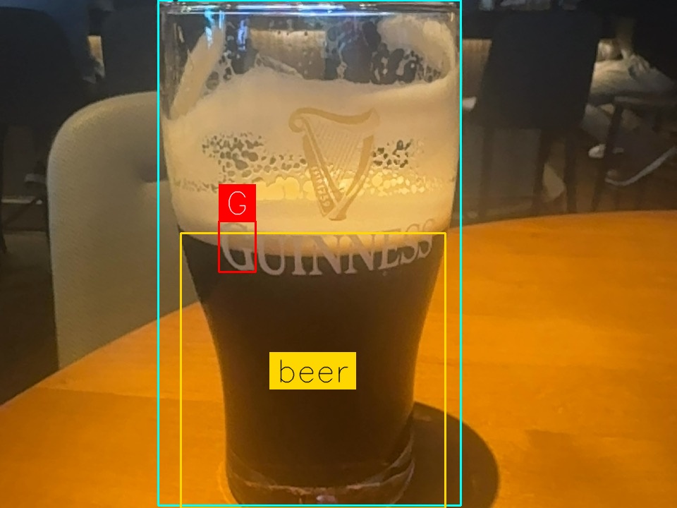 Pint by Artisan Stout