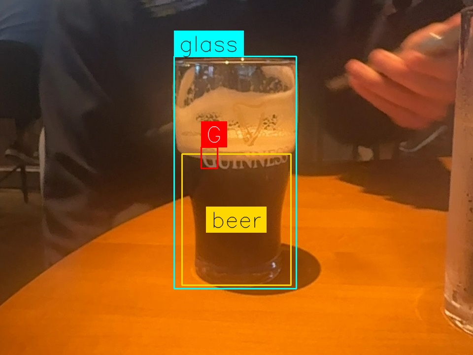 Pint by Blessed Master