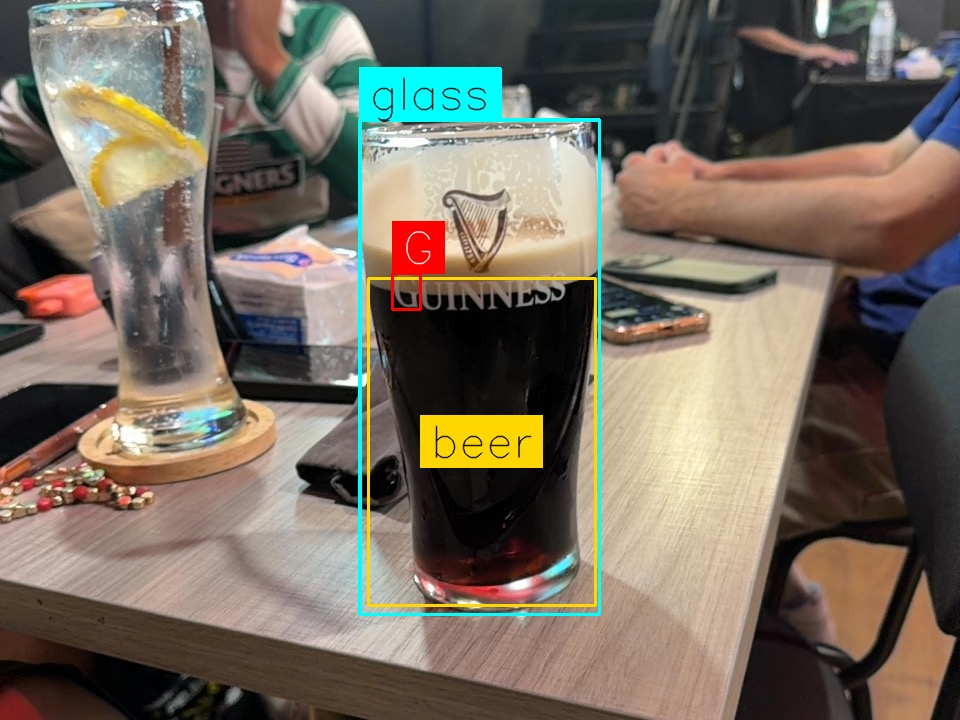 Split by Copper Bitter