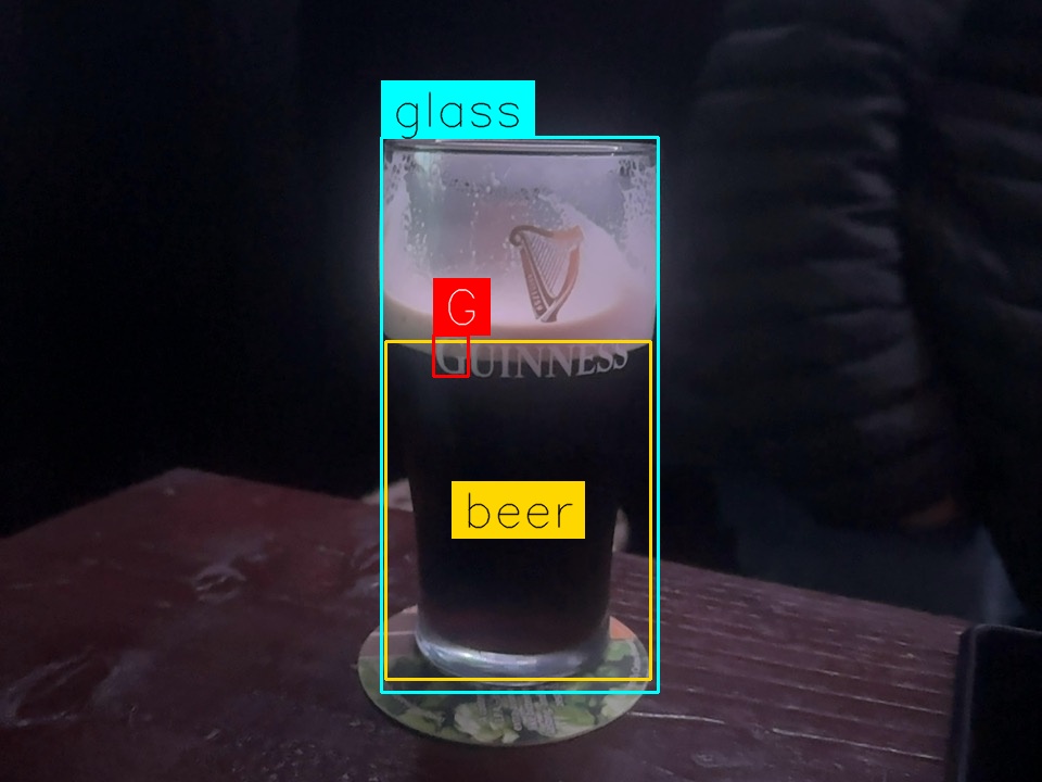 Split by Robust Artisan