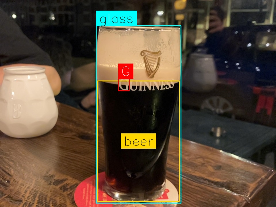 Split by BigPapaGuinness