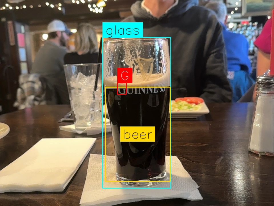 Split by Bronze Keeper