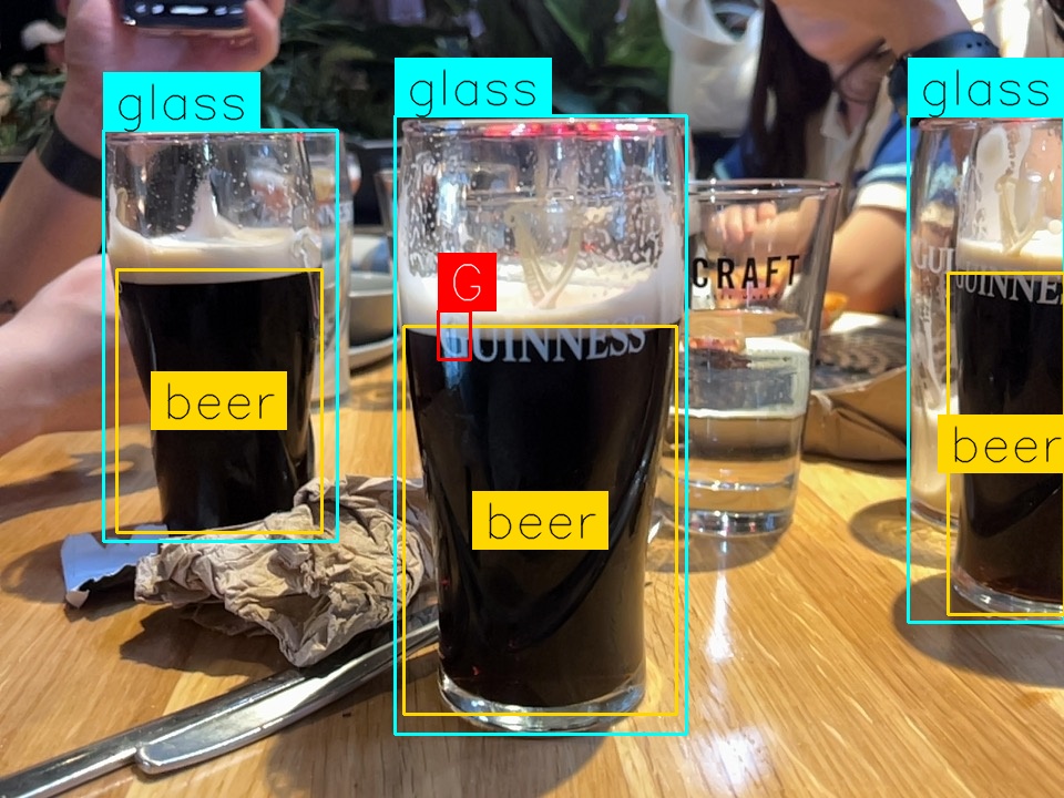 Pint by Artisan Gose