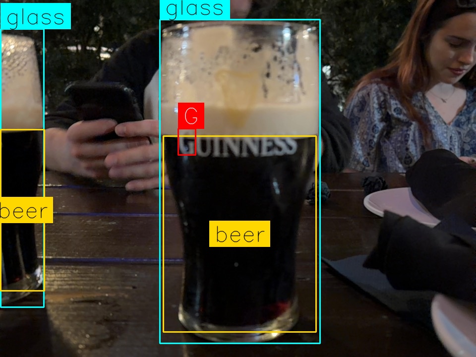 Pint by Roasted Master