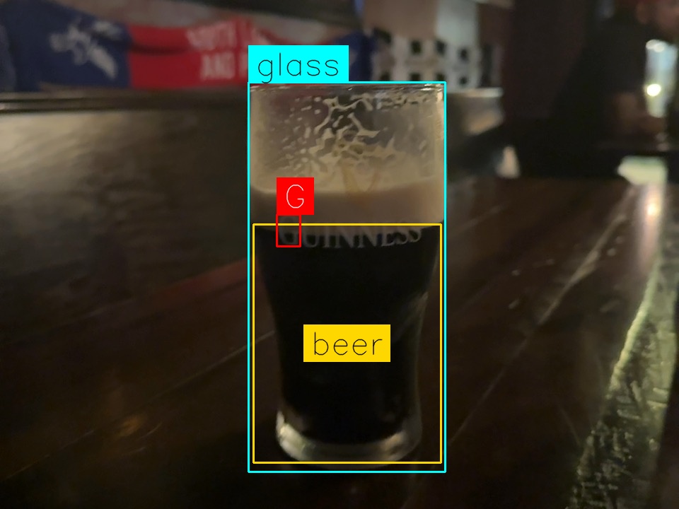 Pint by Craft Chalice