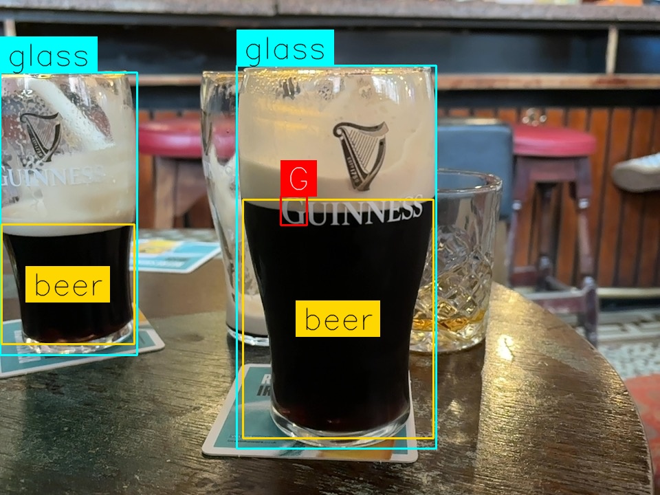 Split by Malty Goblet