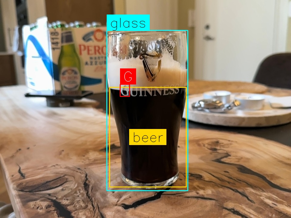 Split by Proud Keeper