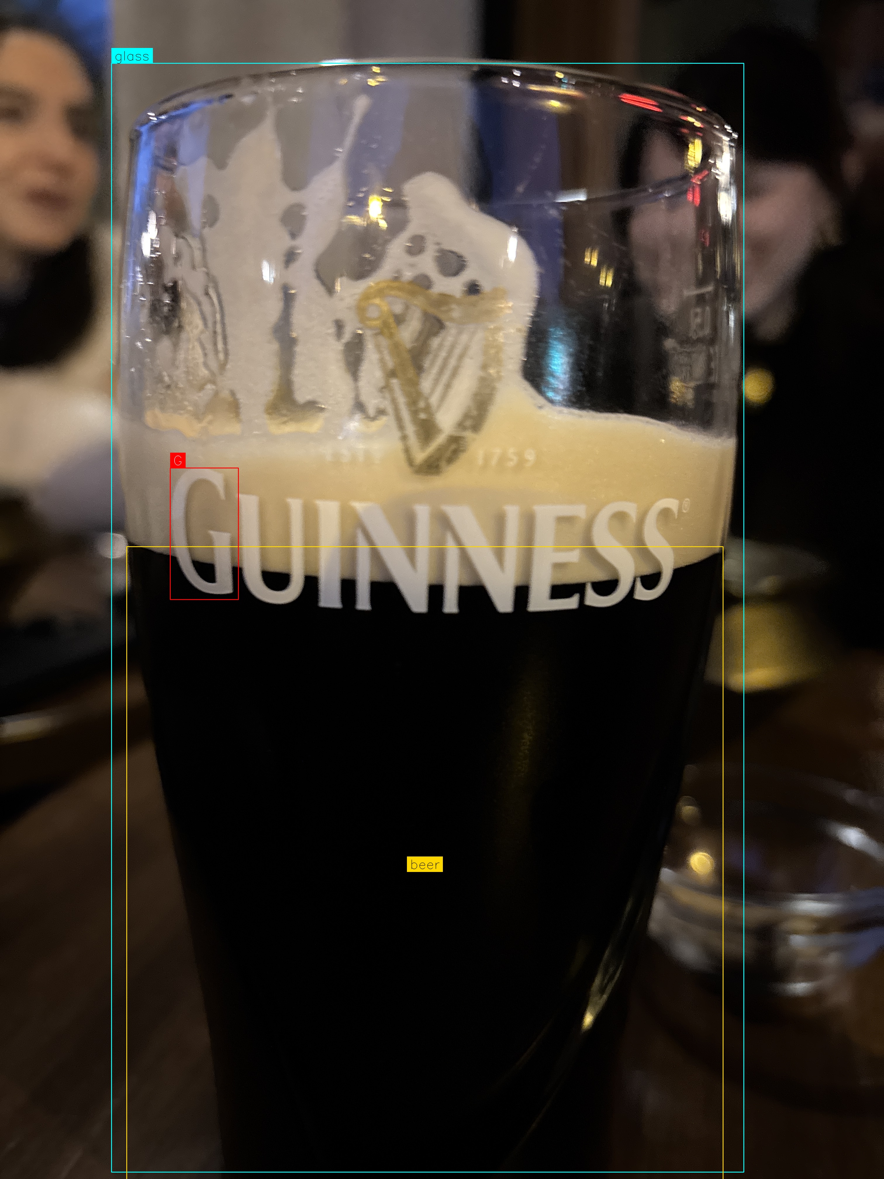 Pint by Bronze Wheat