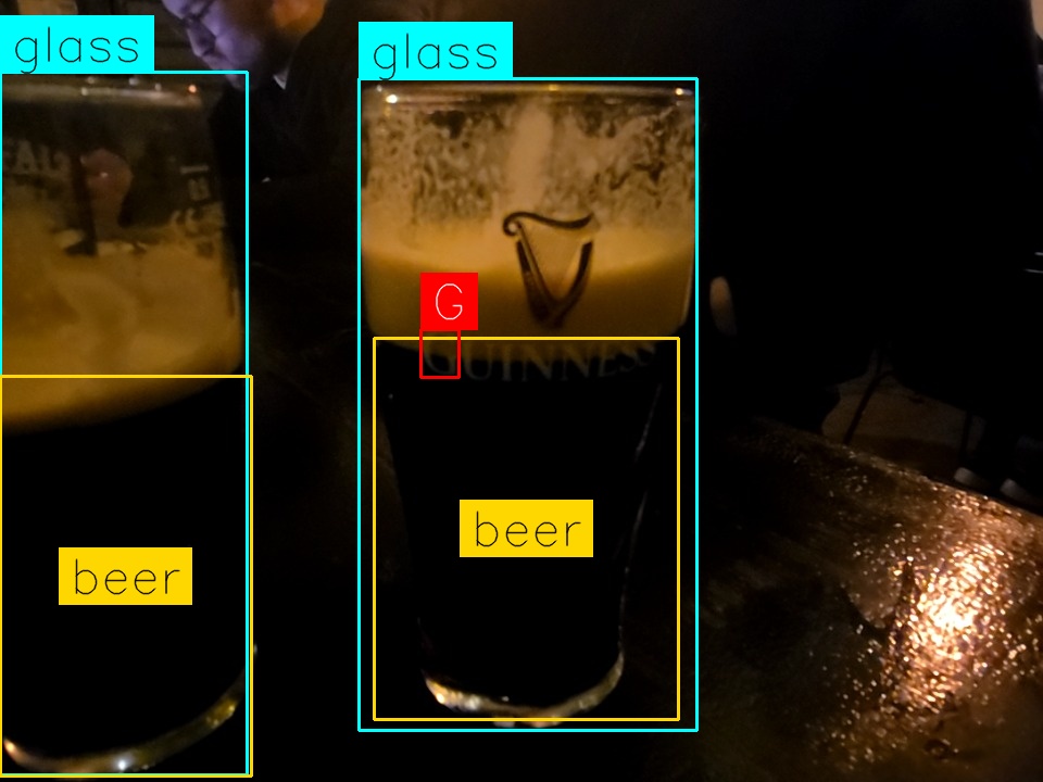 Pint by Golden Saison