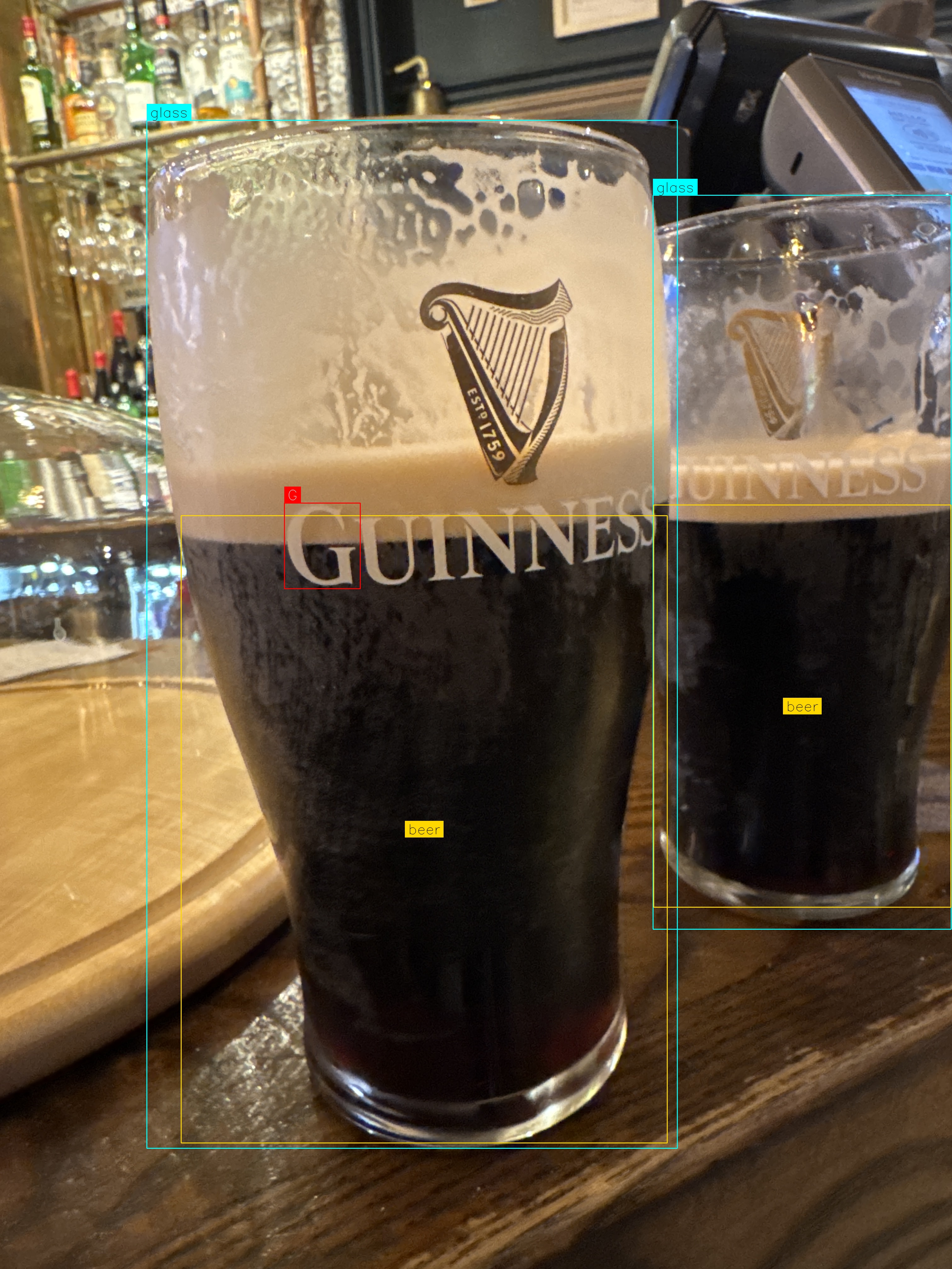 Pint by Sacred Kolsch