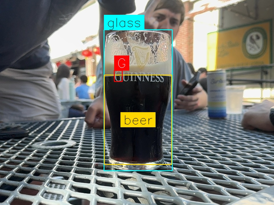 Pint by Guinessdrinker69420