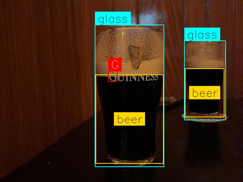 Pint by Bright Tripel