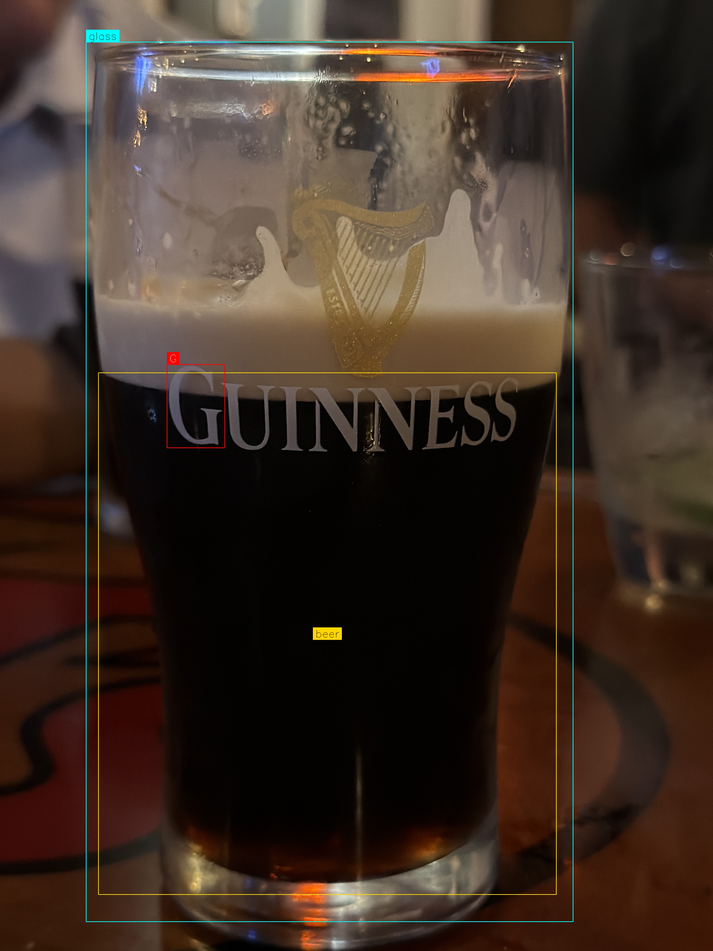 Pint by Artisan Keeper