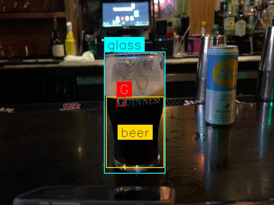 Pint by Blessed Chalice