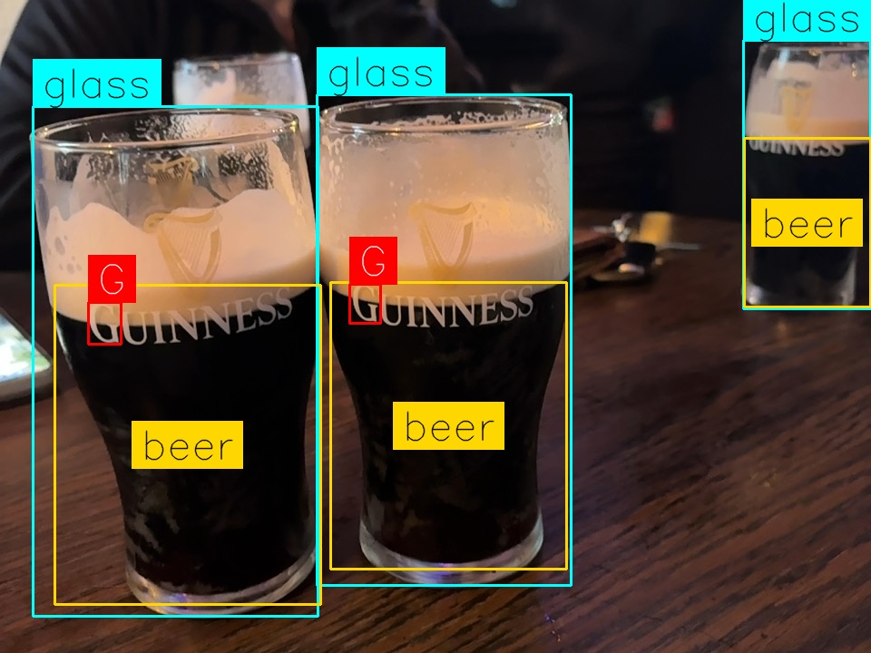 Split by Fiferslamsguinness