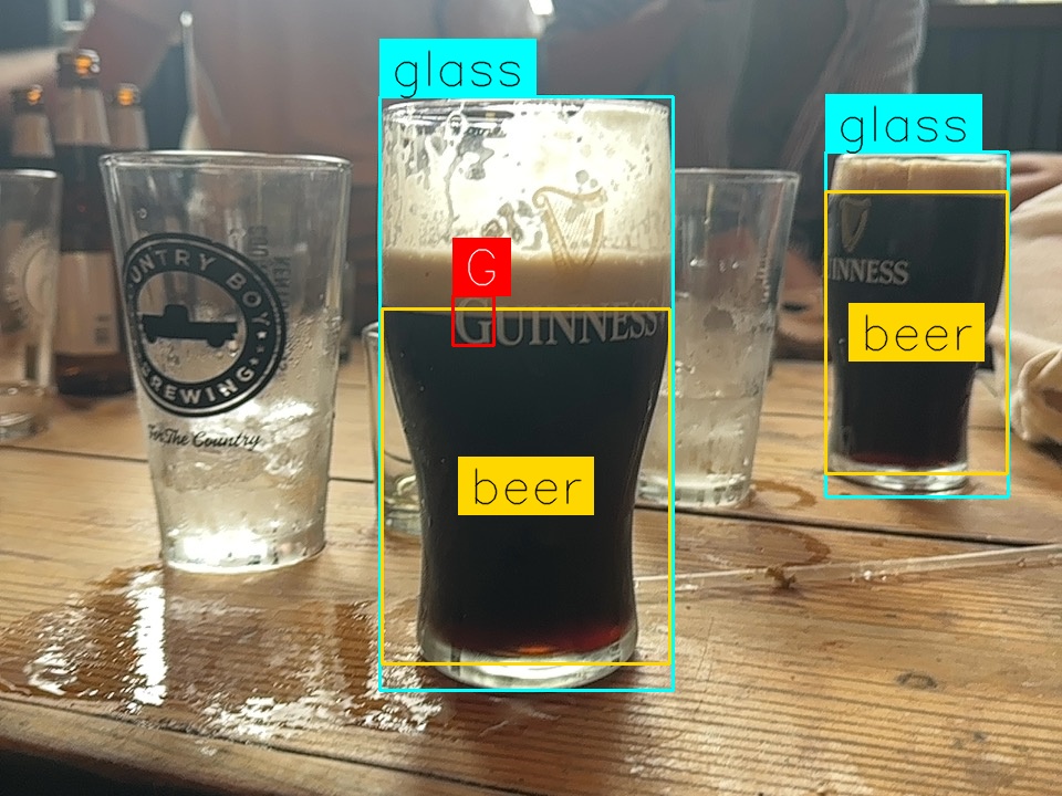 Pint by Tsmith