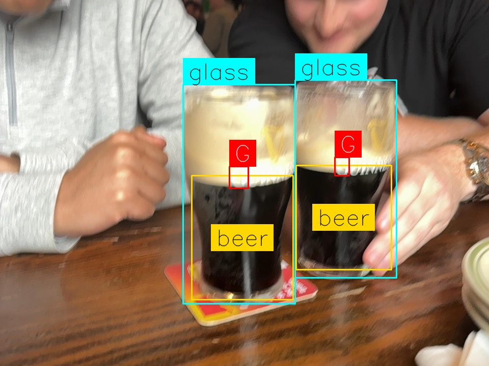 Pint by Sacred Abbey