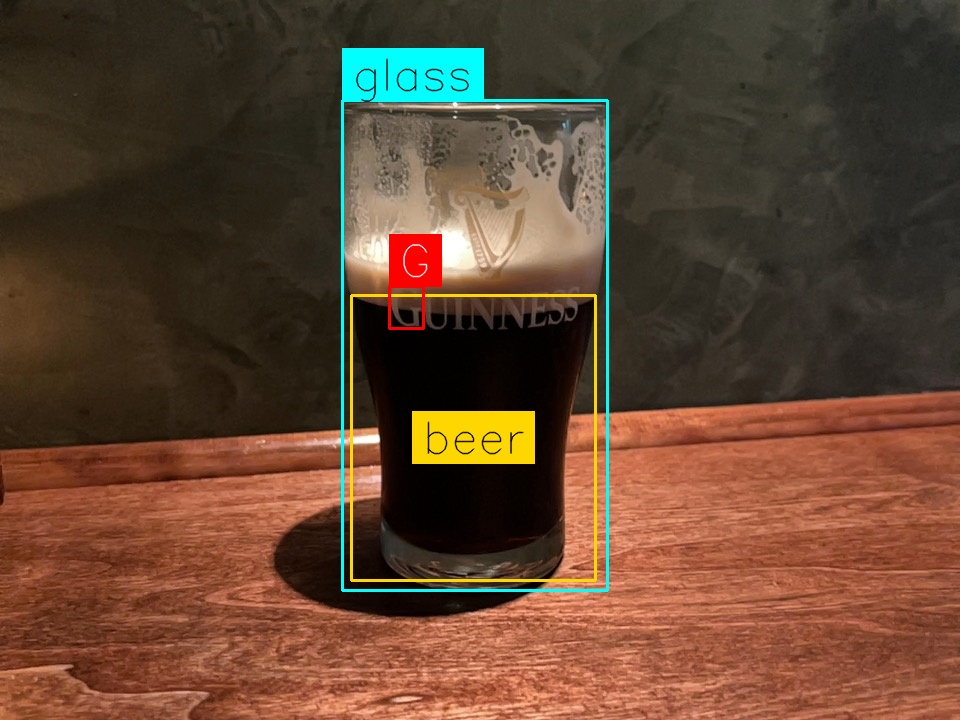 Pint by Aged Gose