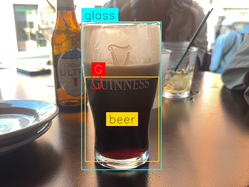 Pint by Craft Draught