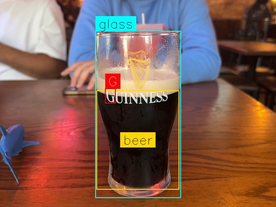 Pint by Bold Master