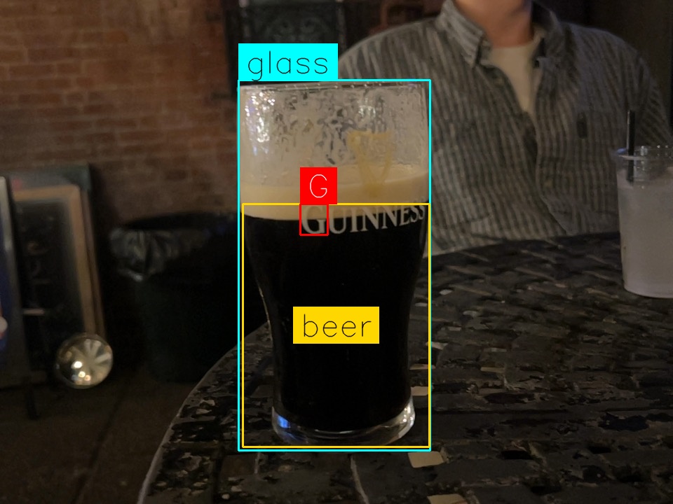 Pint by Artisan Brew