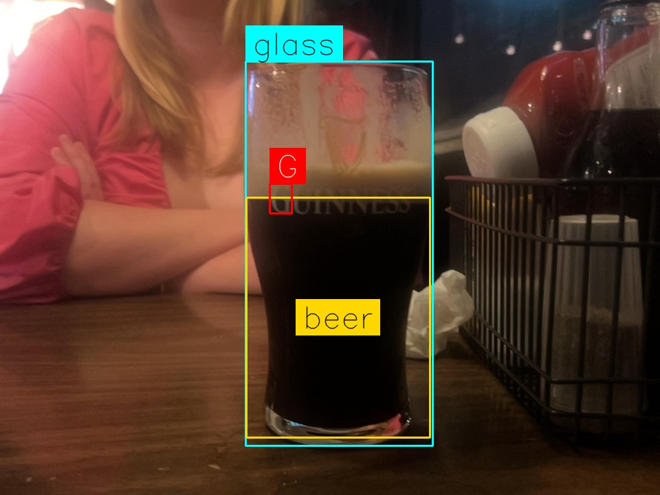 Pint by Boydoilovebeer