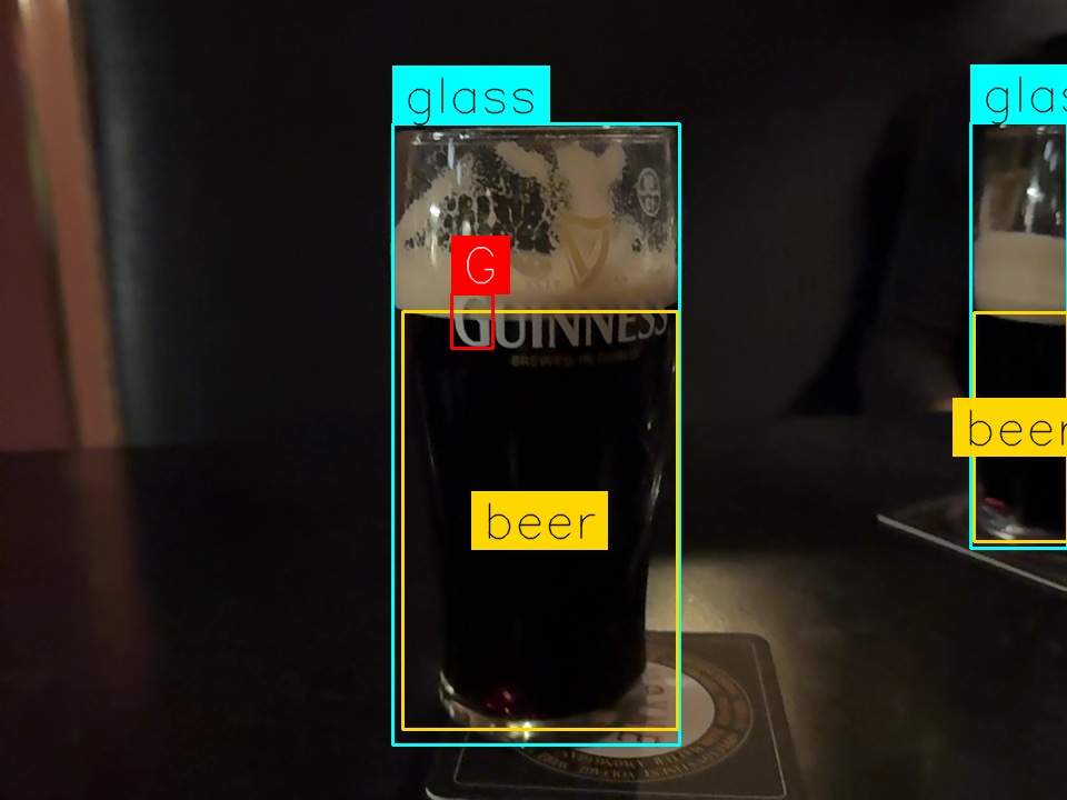 Pint by Blessed Pint