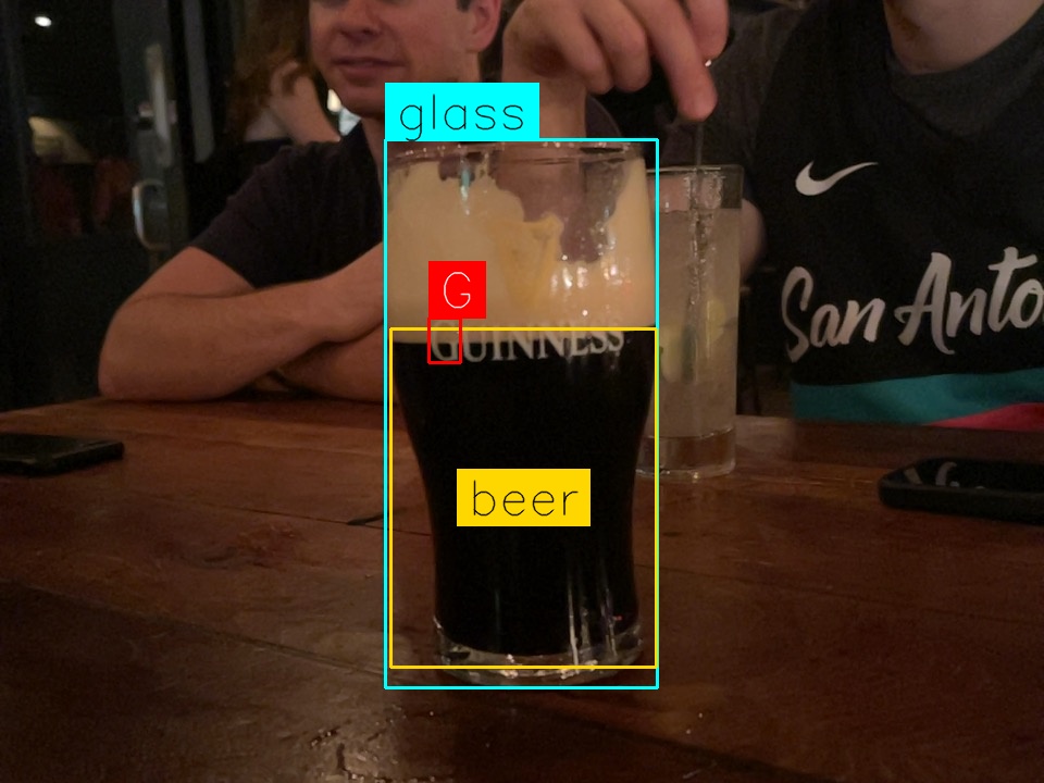 Pint by Rich Guild