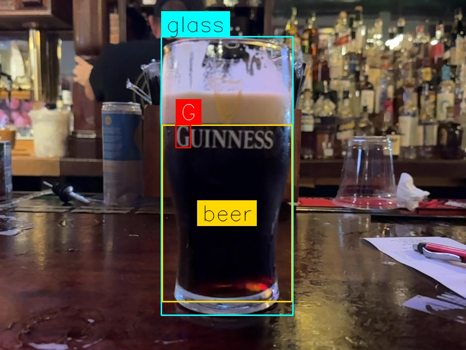 Pint by Blessed Pint