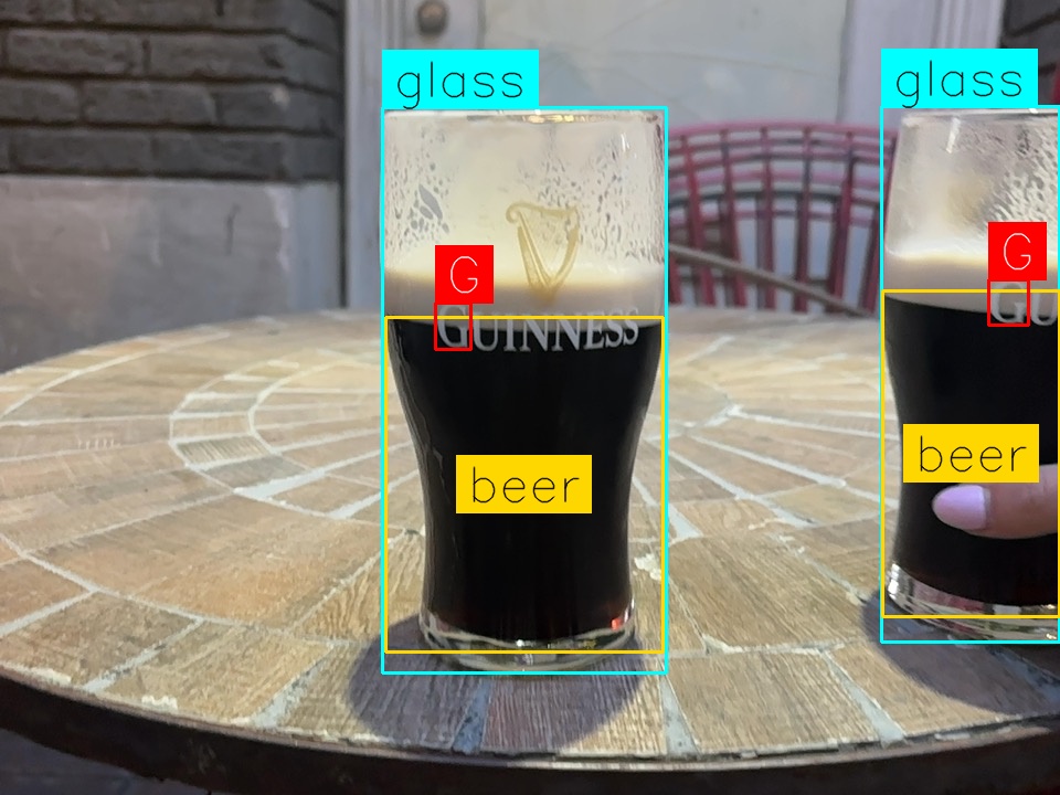 Pint by Sacred Barrel