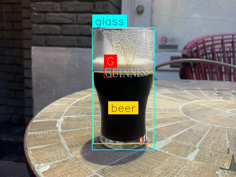 Pint by Fresh Abbey