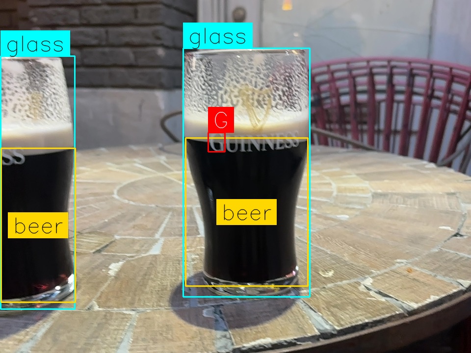 Pint by Mahogany Legend