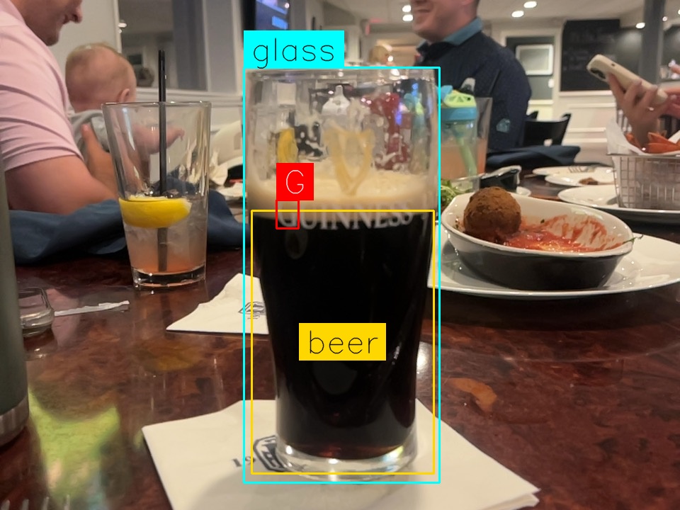 Pint by Bitter Chalice