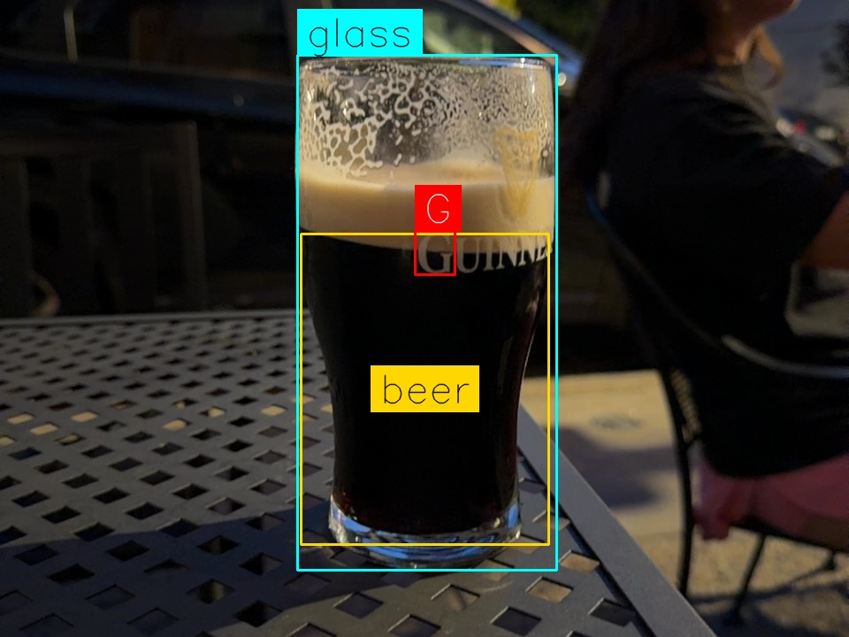 Pint by Cloudy Guild