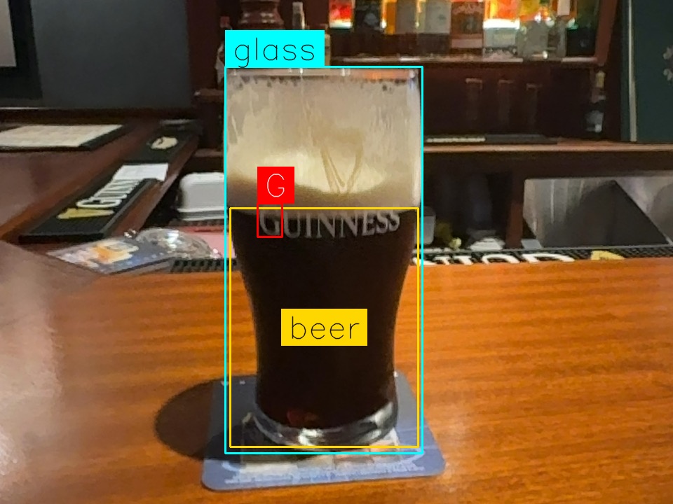 Pint by Toopg