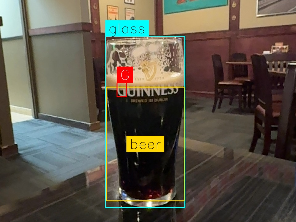 Pint by Classic Bock