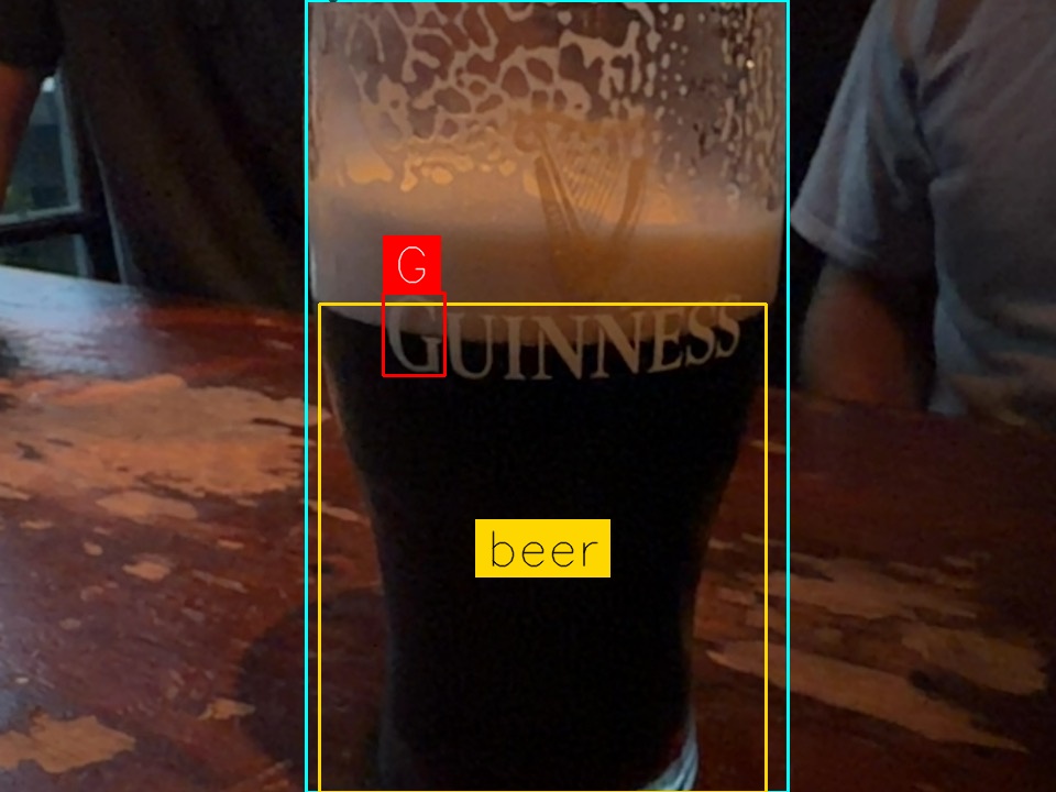 Pint by Zesty Guild