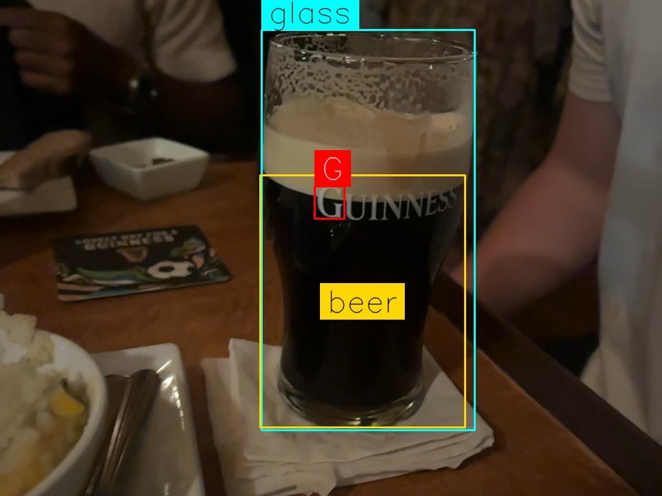 Pint by Bright Ale