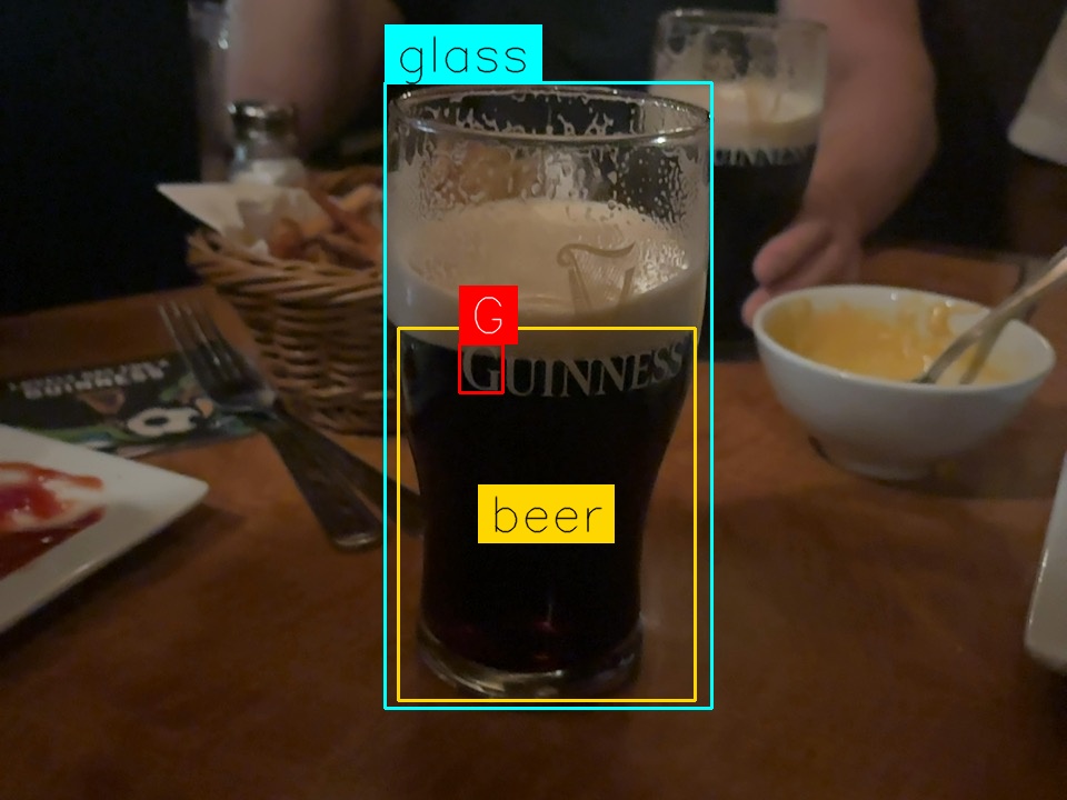 Pint by Blessed Crafter