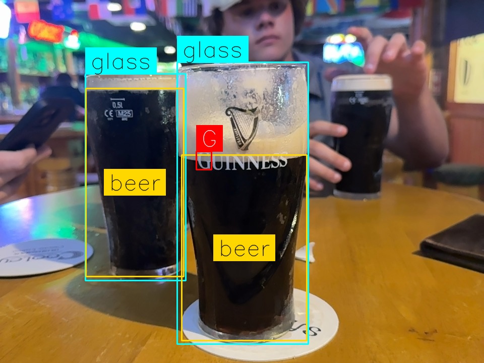 Split by guinnessgooner