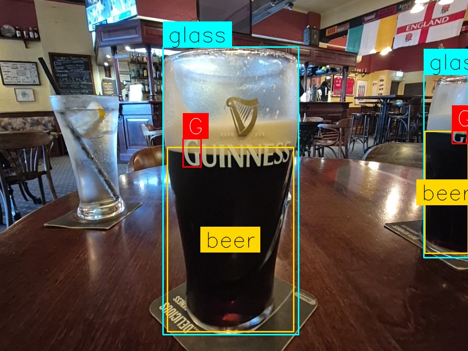Split by Wild Chalice