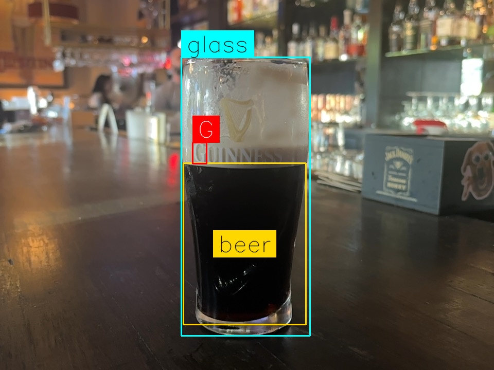 Pint by Wild Scholar