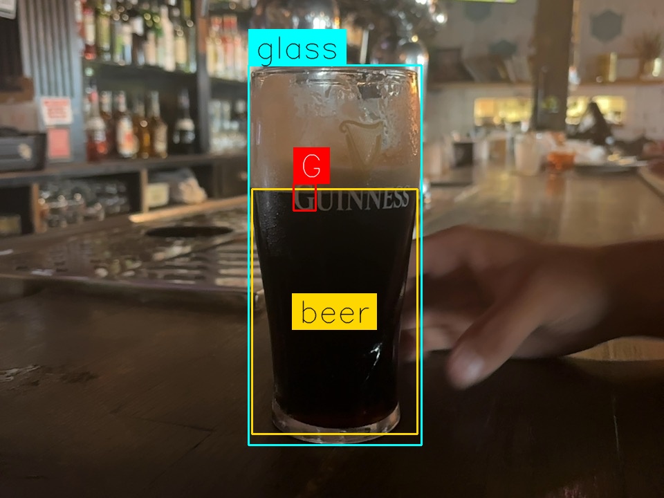 Pint by Bright Abbey