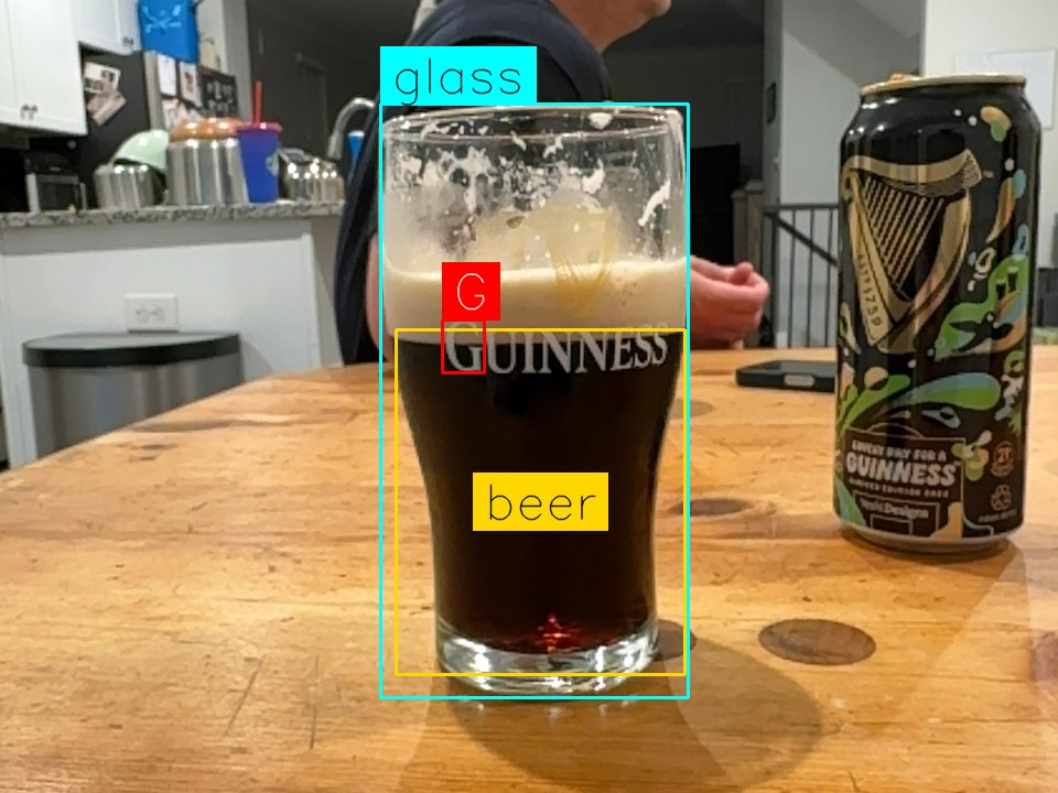 Pint by Panz