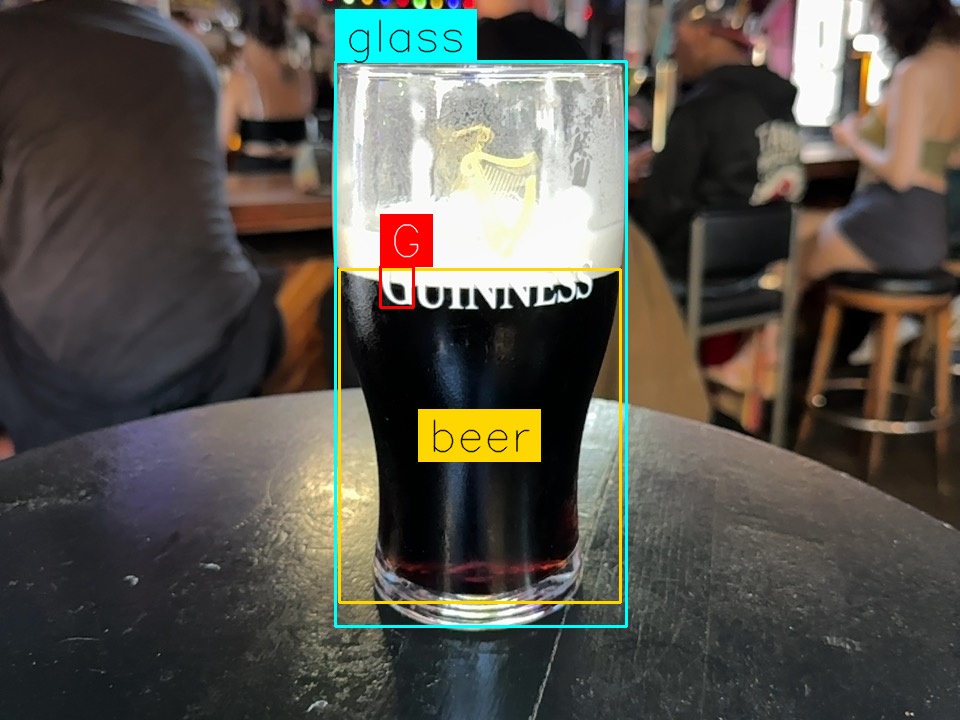 Pint by Smoky Keeper