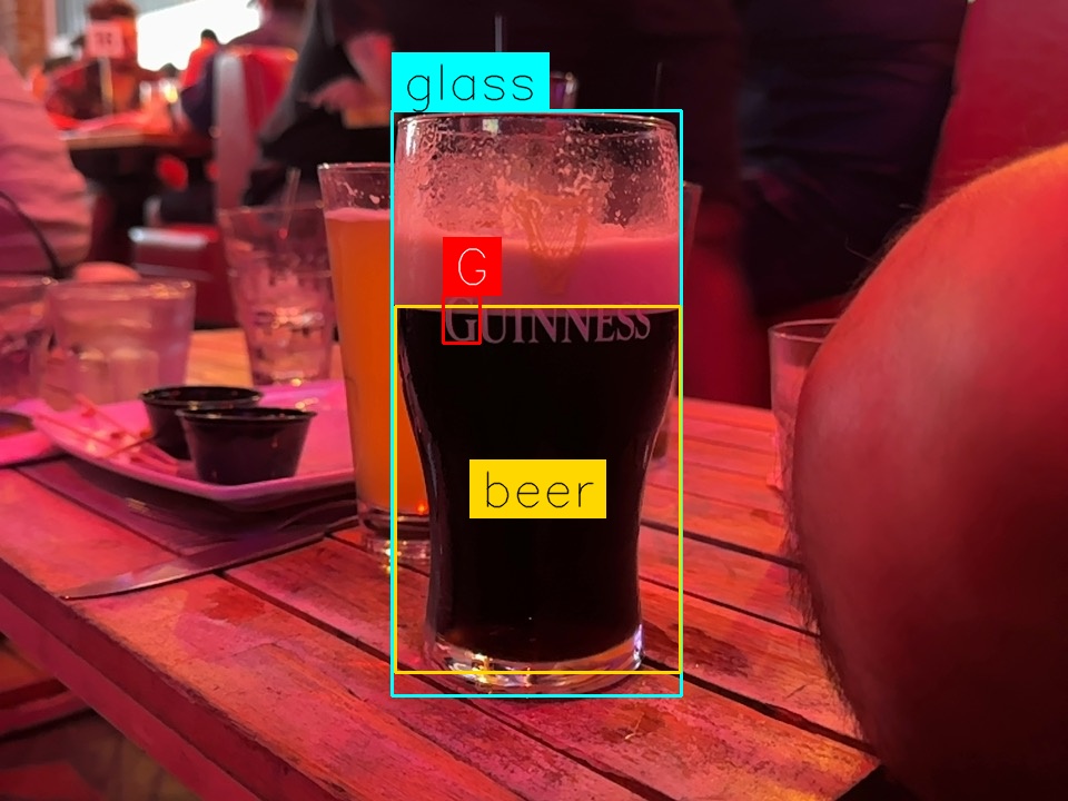 Pint by Blessed Mug